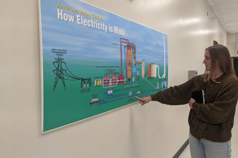 A woman pointing at an poster showing how electricity is made